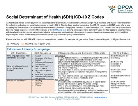 Icd 10 sdh. Things To Know About Icd 10 sdh. 